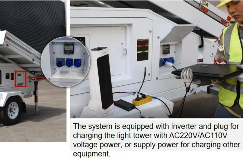 inverter for output inverter for output
