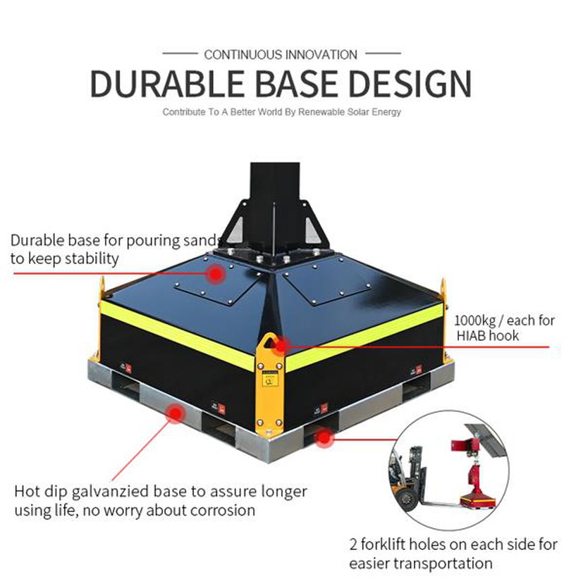 block base block base